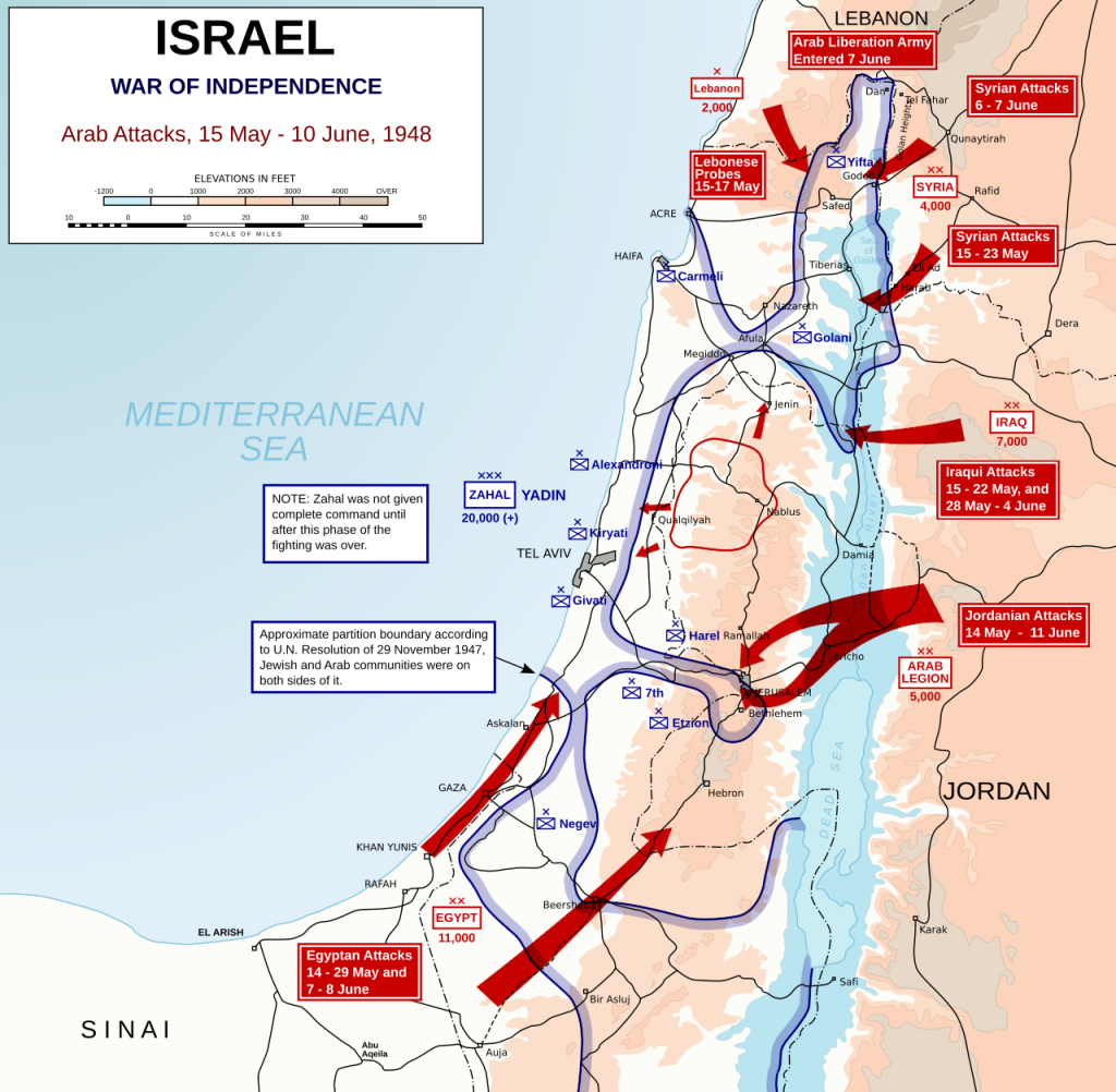 Israel’s War of Independence